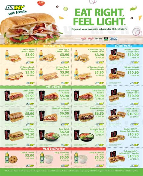 Subway releases the latest coupons to let you enjoy some great savings
