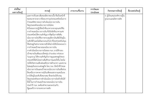 kaewxxxxxx