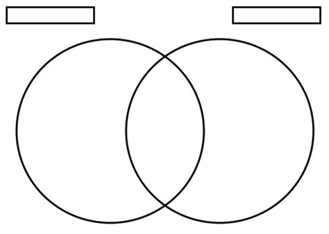 Venn Diagram Template Editable