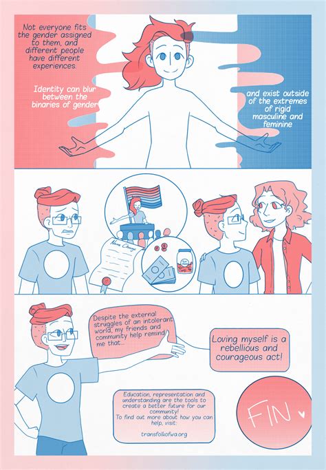 Coda Owens - Transgender Experience - Risograph Comic