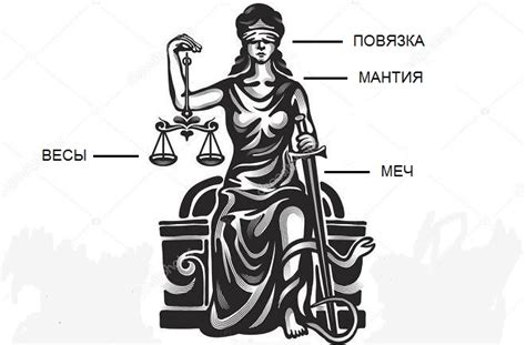 Фемида - мифы и легенды, символы Фемиды