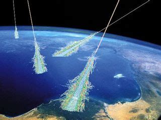 What Are Cosmic Rays? | Space