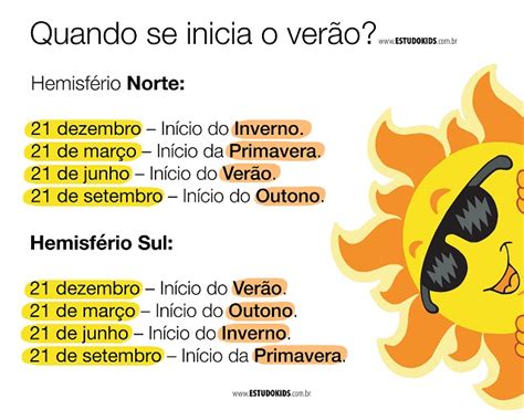 Verao Acaba Quando - Bastidores da Notícia Dracena: VAI COMEÇAR O VERÃO