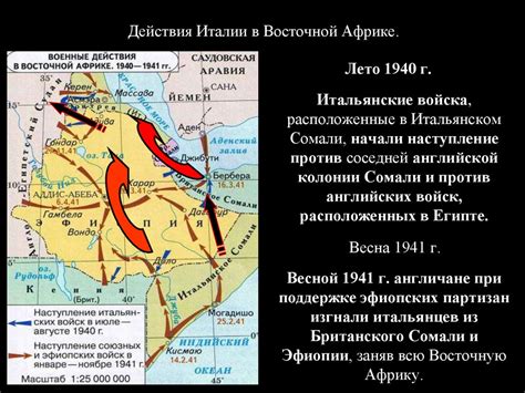 Вторая мировая война - презентация онлайн