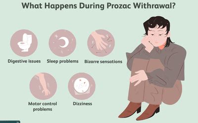 Klonopin Withdrawal: Duration, Symptoms, Treatment