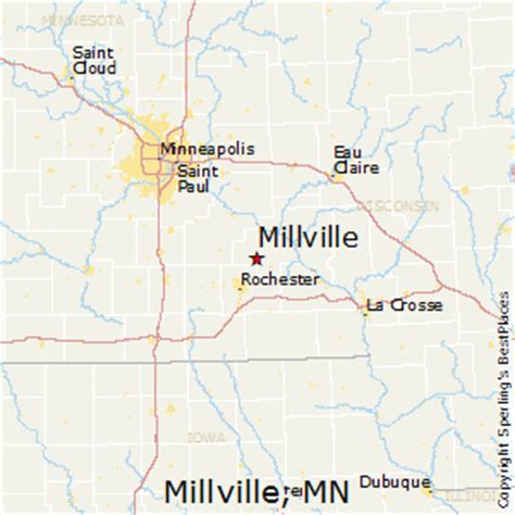 millville mn