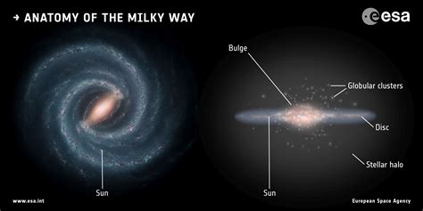 A Star Has Been Kicked Out of The Milky Way. It Knows What It Did
