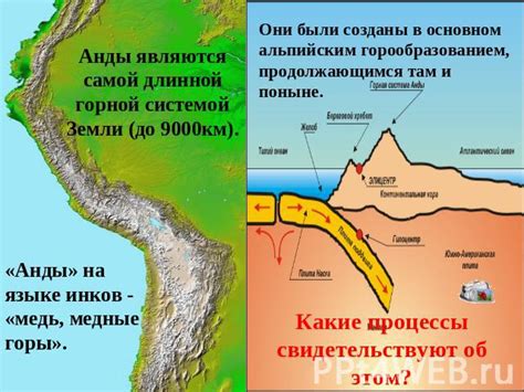 Анды - презентация к уроку Географии