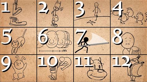 TWELVE PRINCIPLES OF ANIMATION ONE SHOULD KNOW