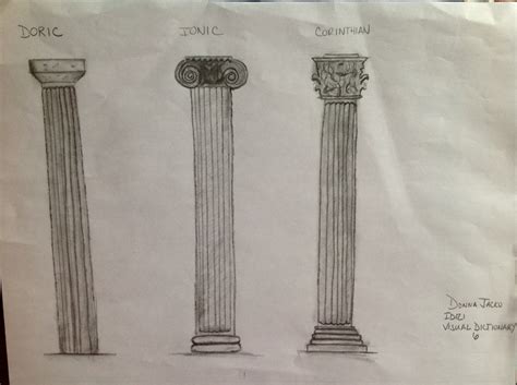 greek columns doric ionic corithian