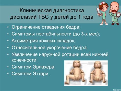 Дисплазии тазобедренных суставов - презентация онлайн