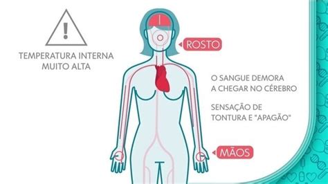 Como Desmaia Do Nada - Bem Estar | Por que a pessoa desmaia? | Globoplay