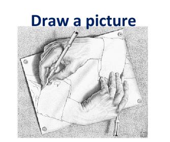 explain  draw
