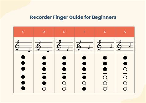 Blank Recorder Fingering Chart
