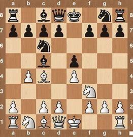 Secret Opening - Chess.com