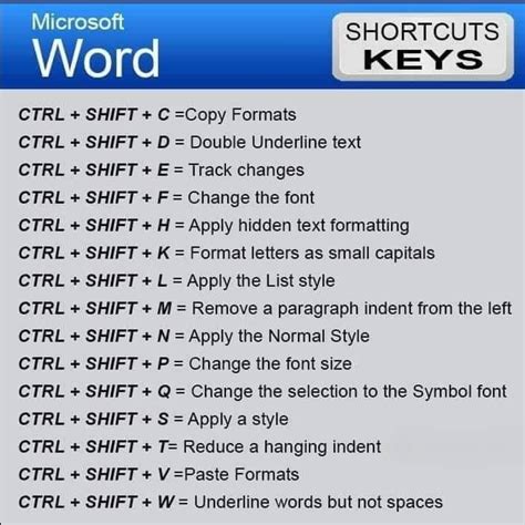 Microsoft Excel Vocabulary Words - MCRSQ