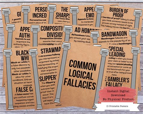 Logical Fallacies Printable Poster Set, Fallacies Posters, Debate Coach ...