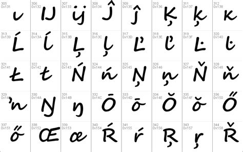 Segoe Script Windows font - free for Personal