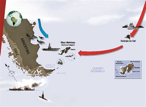 Guerra Ilhas Malvinas - O que foi a Guerra das Malvinas? | Super