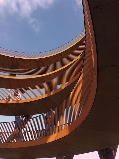 7 Types of Customer Service