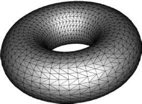 Torus | Sacred Geometry