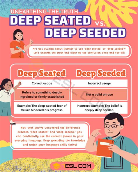 Deep Seated vs. Deep Seeded: Getting It Right! • 7ESL