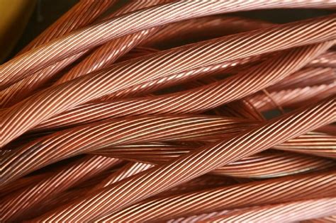 Copper Finance Yahoo