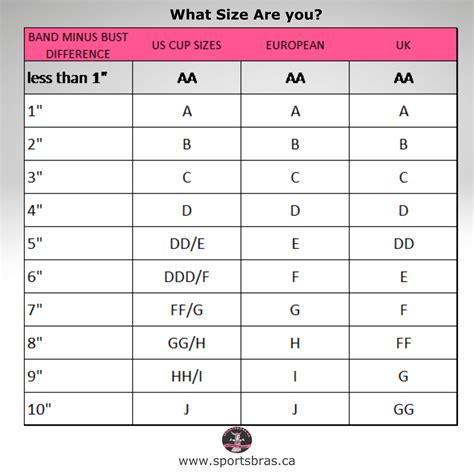 Stick on Bra Size Guide for Undercover Glamour Bras