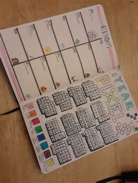 Yearly Mood Tracker and Birthday Log