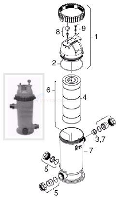 Jandy CS Series Cartridge Filter Parts - INYOPools.com