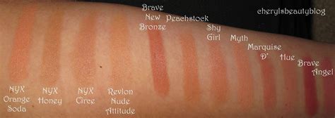 MAC Nude Lipstick Swatches | Min make-up table