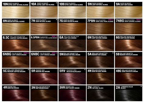 Basic hair colors chart 2016 - Gabor, Loreal, Wella, Revlon, Garnier