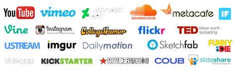 introducing wall script  build   social network