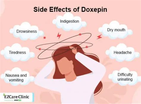 Doxepin for Insomnia: How It Works? - MEDvidi