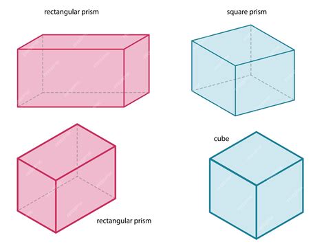 Premium Vector | Geometric shapes - rectangular prism - square prism