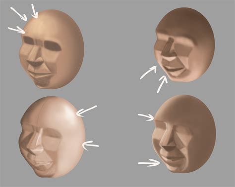 ArtStation - Basic Head lighting exercise (How to paint light course by ...