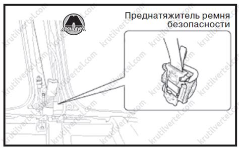 Kia Soul с 2013 года - преднатяжители ремней безопасности