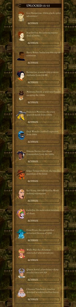 Characters | Temple Run Wiki | Fandom
