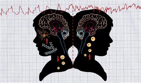 sleep science | rachbonza | Foundmyself