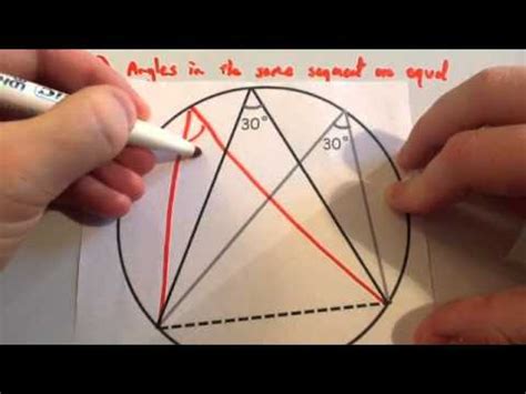 Circle Theorems – Theorems | Corbettmaths