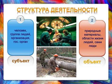 Деятельность - способ существования людей - презентация онлайн