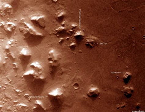 Talk:Cydonia (Mars) - Wikipedia