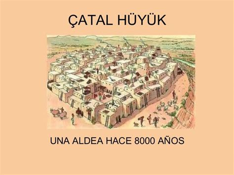 ÇATAL HÜYÜK | Arqueología, Prehistoria, Espiritualidad