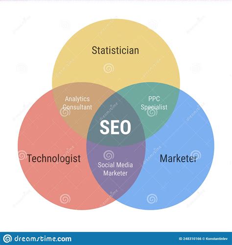 sport statistician 4
