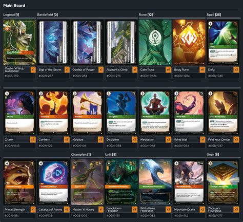 Tournaments Archives - Riftbound.gg