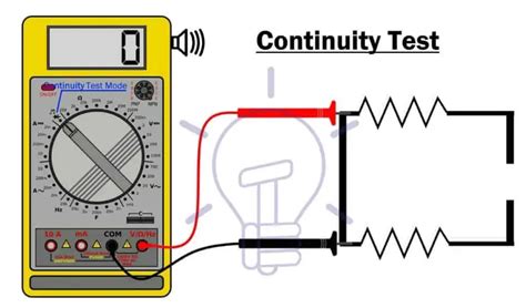 How To Test For Continuity