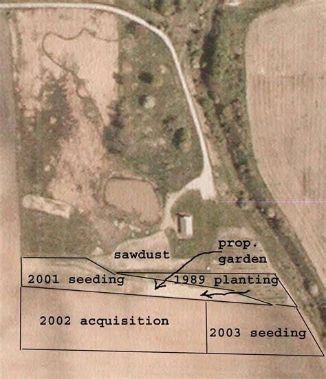 PRAIRIE EXPANSION | Larry R. Yoder Prairie Learning Lab at Ohio State