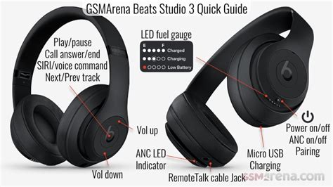 Beats Studio 3 Wireless headphones review - GSMArena.com news