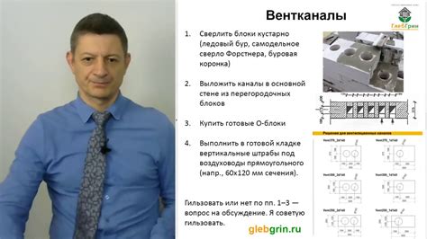 Вентканалы и дымоходы в газобетонных стенах - YouTube