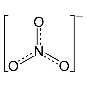 HPLC Methods for analysis of Nitrate ion - HELIX Chromatography